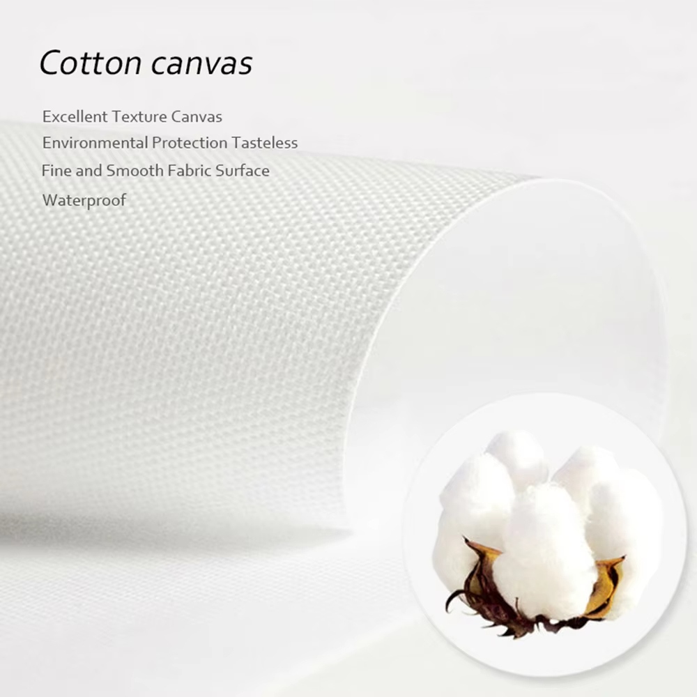 Modern Wall Art Picture Guides - đánh giá và giá Sustainable Living Guide